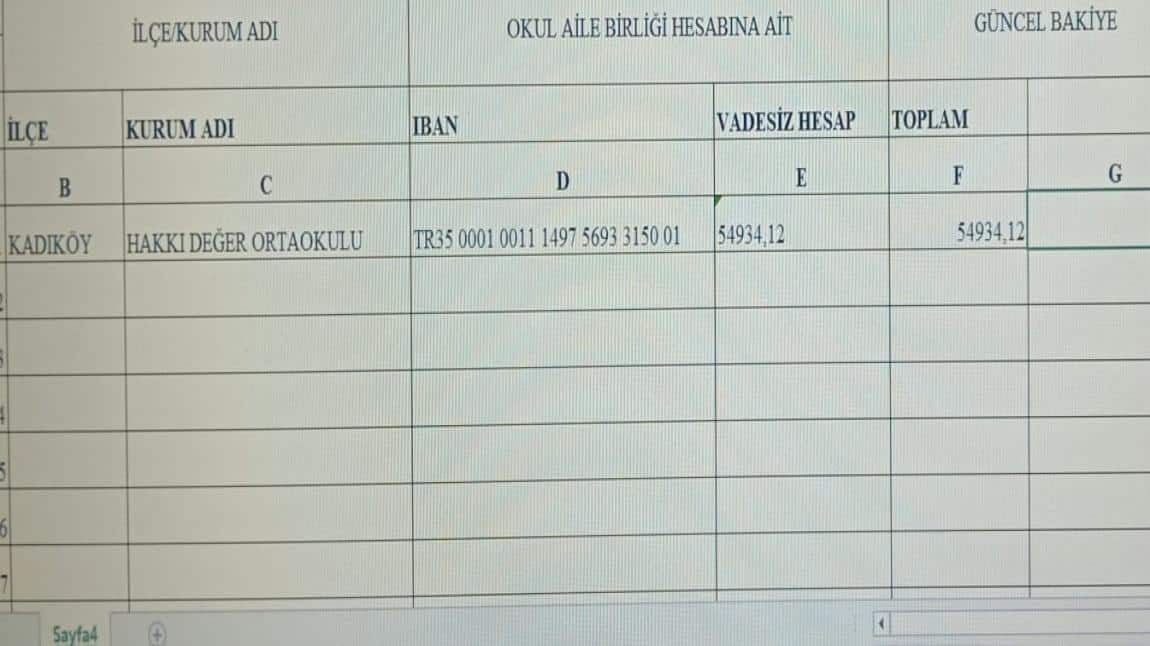 Okul Aile Birliğinin Güncel Banka Hesap ve Bakiye Bilgileri 